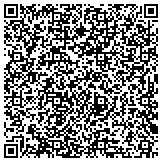 QR code with Proportion Fit Products and Stone Fox Hosiery contacts