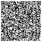 QR code with City of Panama City Beach Wst Wtr contacts