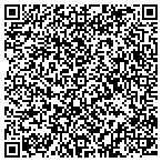 QR code with George P Kmetz Appraisal Services contacts