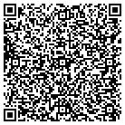 QR code with Mold Inspection in Little Rock, AR contacts