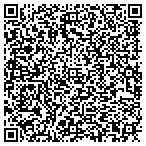 QR code with Pinellas County Dev Review Service contacts