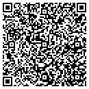 QR code with Mikes Plastering contacts