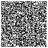 QR code with Exterminating Solutions Inc contacts