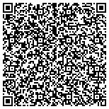 QR code with Kerneliservices Dumpster Rental in North Little Rock, AR contacts