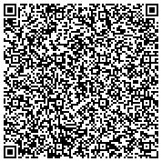 QR code with Real Property Management of Little Rock.Effective Property Management in Little Rock AR contacts