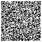 QR code with Fergus Spades Dental Care contacts
