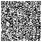 QR code with Image Realty - Northeast Arkansas contacts