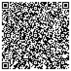 QR code with MedPro Testing Services contacts