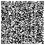 QR code with Payroll Vault of Central Arkansas contacts