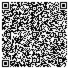QR code with Mortgage Broker Financial Corp contacts