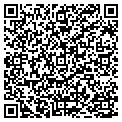 QR code with Rescue Trappers contacts