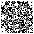 QR code with Atlas Copco/Gulf ATL Eqp Comp contacts