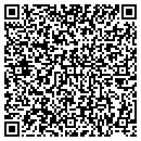 QR code with Juan B Ojeda MD contacts