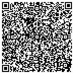 QR code with Sidelines Equestrian Newspaper contacts
