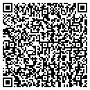 QR code with Pedro Ramos CPA contacts