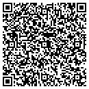 QR code with Closet Clinic contacts