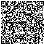 QR code with Perfect Chice Ldscpg Dsgns Service contacts