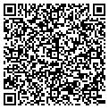 QR code with Tzra Inc contacts