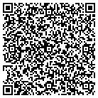 QR code with Model Cy Dev of Dade Cnty Inc contacts