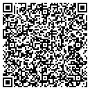 QR code with Mike's Plumbing contacts