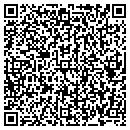 QR code with Stuart Surgical contacts
