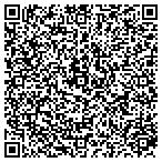 QR code with Summer Greens Homeowners Assn contacts