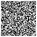 QR code with M F Zuber Co contacts