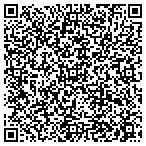 QR code with Arkansas Council of Blind Assn contacts