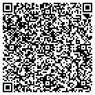 QR code with Mortgage Resource Inc contacts