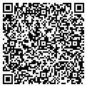 QR code with Appraisalink contacts