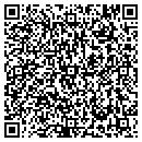 QR code with Pike's Painting contacts