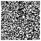 QR code with Technology Management Resource contacts