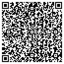 QR code with Process Express contacts