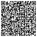 QR code with Shops Ice Cream contacts