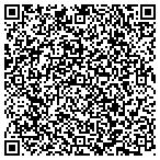 QR code with Rosenthal Jeffrey H Law Offce contacts