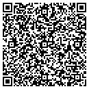 QR code with Machinery & Tool Source contacts