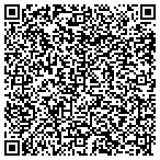 QR code with Affordable AC & Heating Services contacts