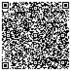 QR code with National Mar Fsheries Regional Off contacts