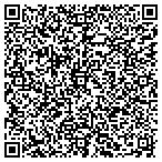 QR code with Intercstal Dstrs of Jcksnville contacts
