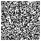 QR code with Mortgage Brks of Palm Beaches contacts