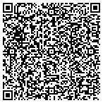 QR code with Irving Feinman Publishing Service contacts