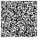 QR code with United Sttes Cheerleading Sups contacts