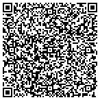 QR code with Sunrise Planning & Zoning Department contacts