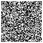 QR code with Retina Consultants-Southwest contacts