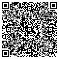 QR code with Kevin Dennis contacts