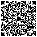QR code with Milo Medical contacts