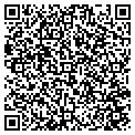 QR code with Euro-Jet contacts
