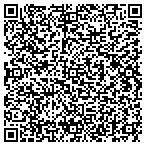 QR code with Showtown Associates Permit Service contacts