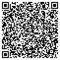 QR code with Shape Works contacts