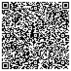 QR code with Cleveland Clinic Florida Hosp contacts